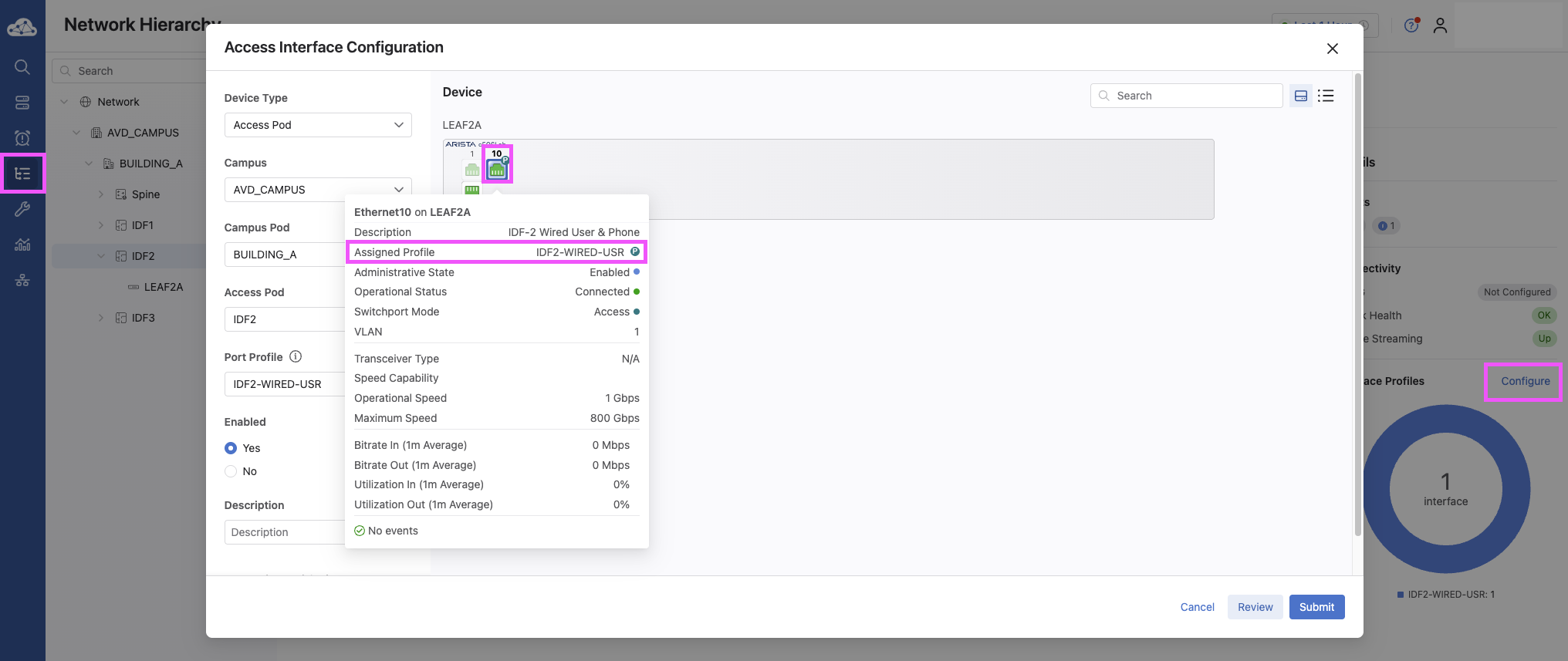 Campus Network Hierarchy Quick Actions